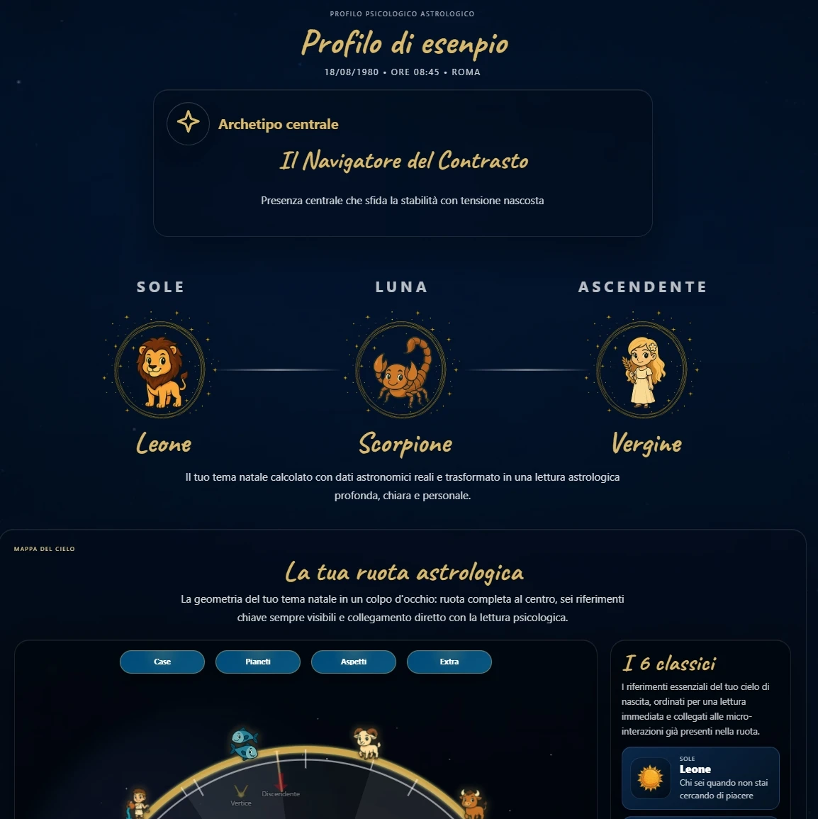 Lettera personale